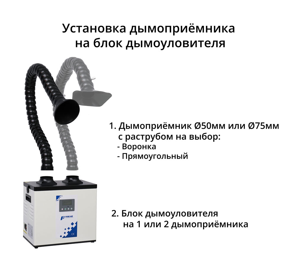 Pure-Air PA-300TD-IQ50. Дымоуловитель PURE-AIR PA-300TD-IQ с дымоприемниками 2х50мм