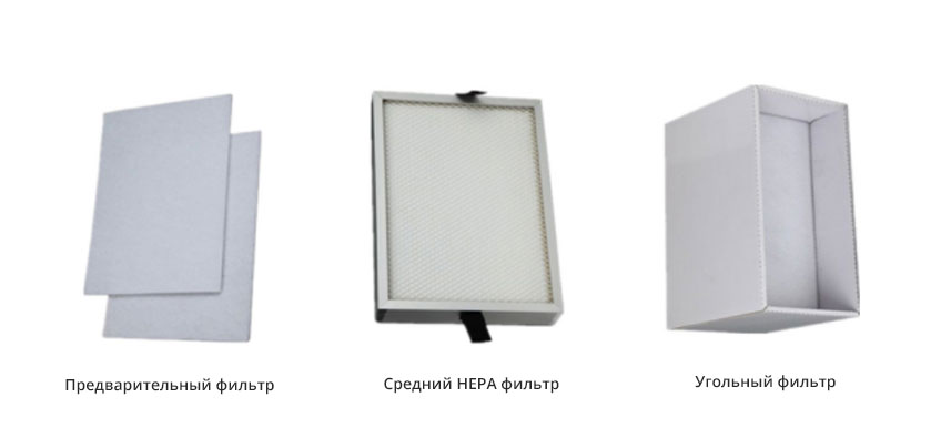 FumeClear FC-1001A-75. Дымоуловитель FUMECLEAR FC-1001A с дымоприемником 75мм