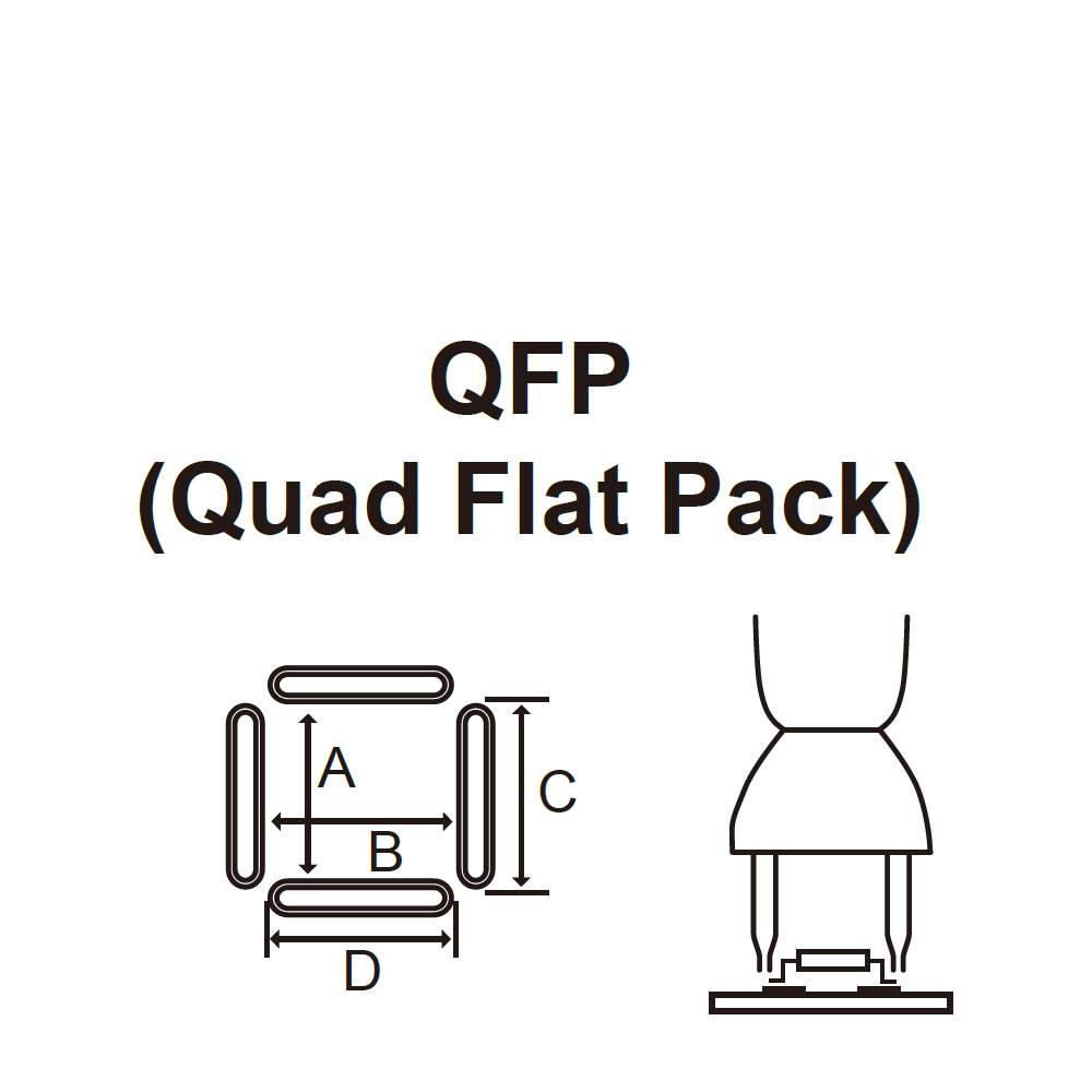 Насадка QFP 9SS-900-F Proskit