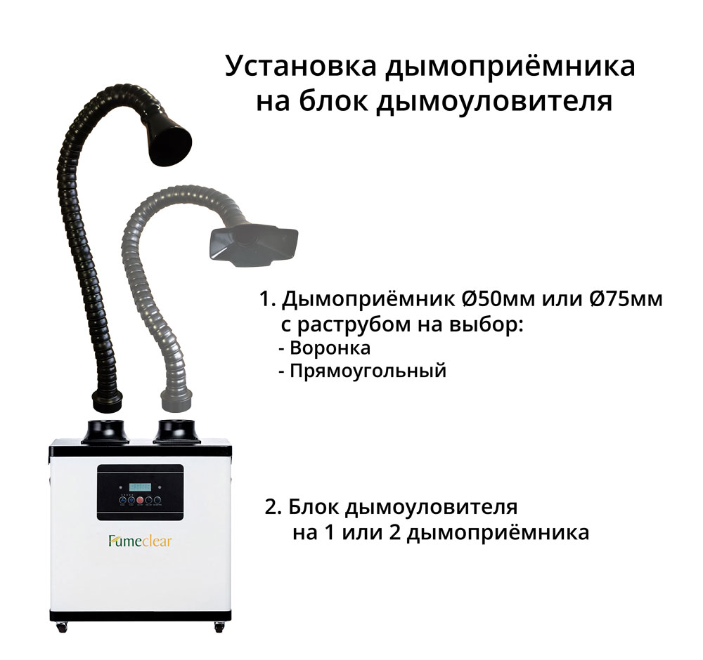 Дымоуловитель антистатический FUMECLEAR FC-1001 с дымоприемником 50мм